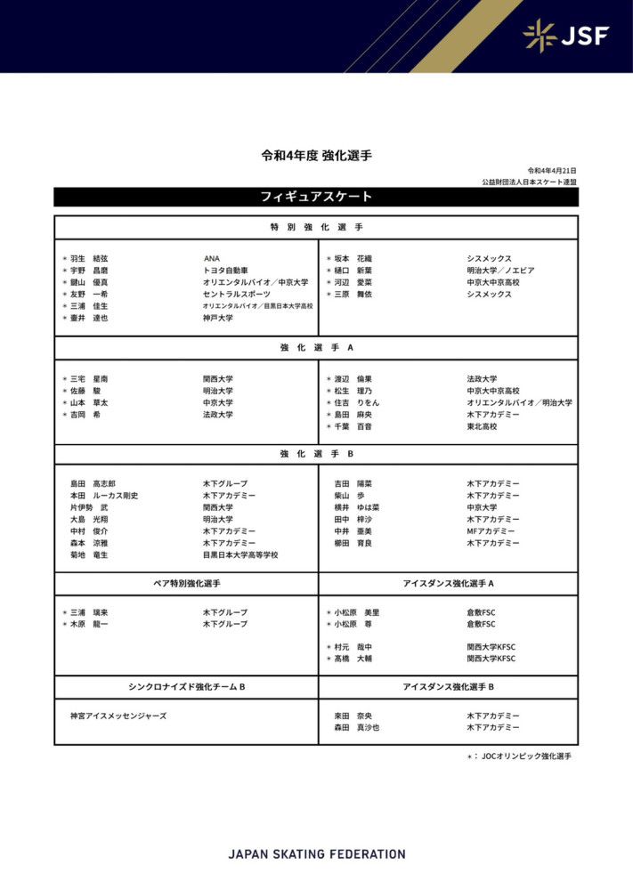 水晶宫2-2曼城。